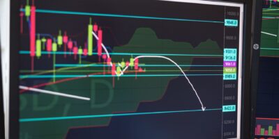 Finansijske i robne berze