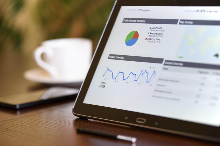 Grafikon Lifetime Value (LTV) kupca za analizu profitabilnosti i optimizaciju poslovanja u Srbiji